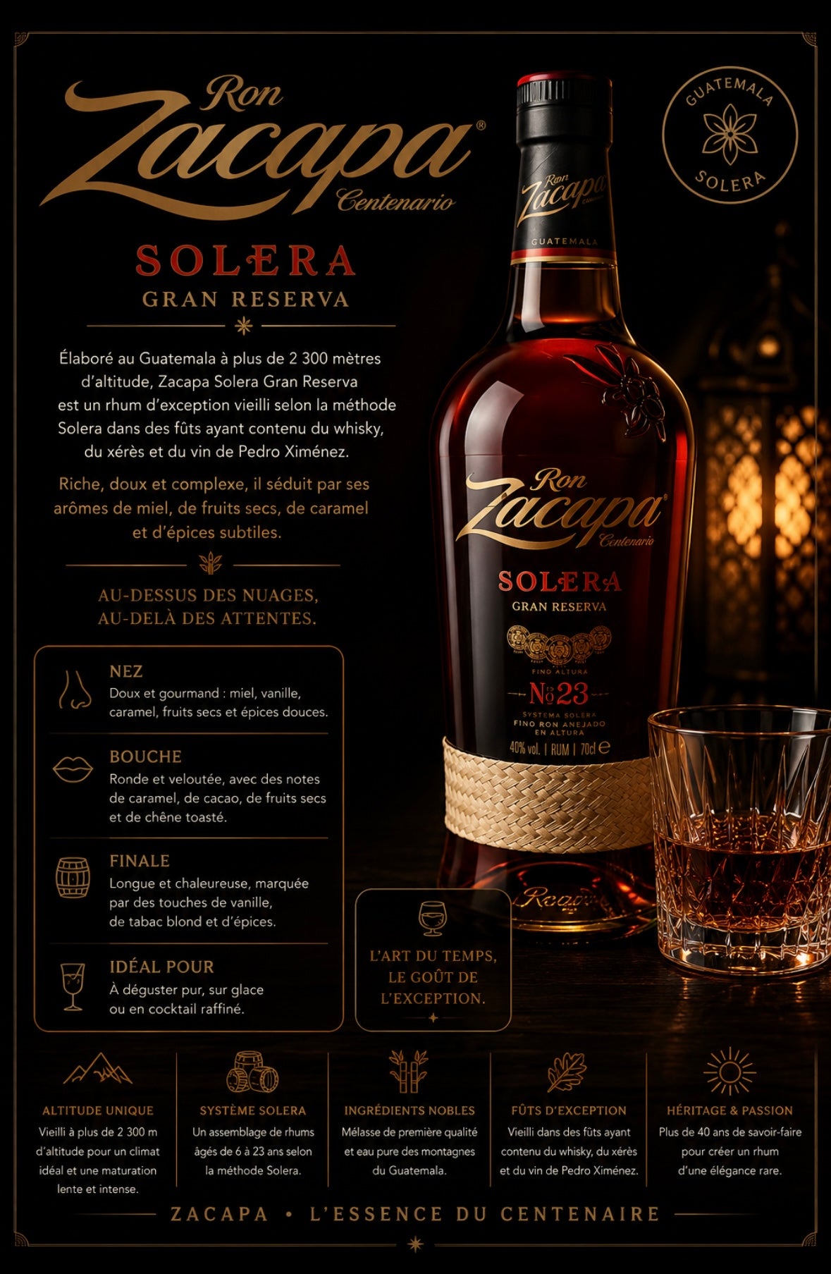 Rhum Zacapa Solera