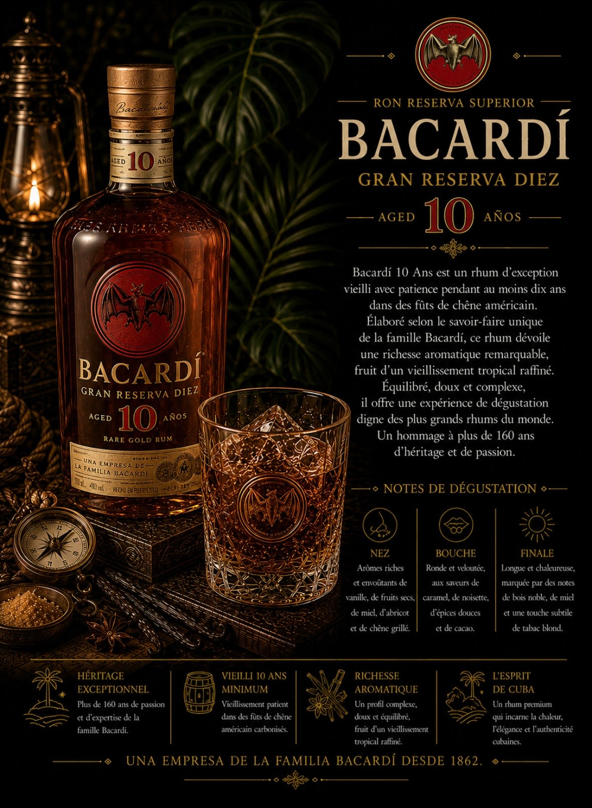Rhum Bacardi 10 ans (cuban rhum)