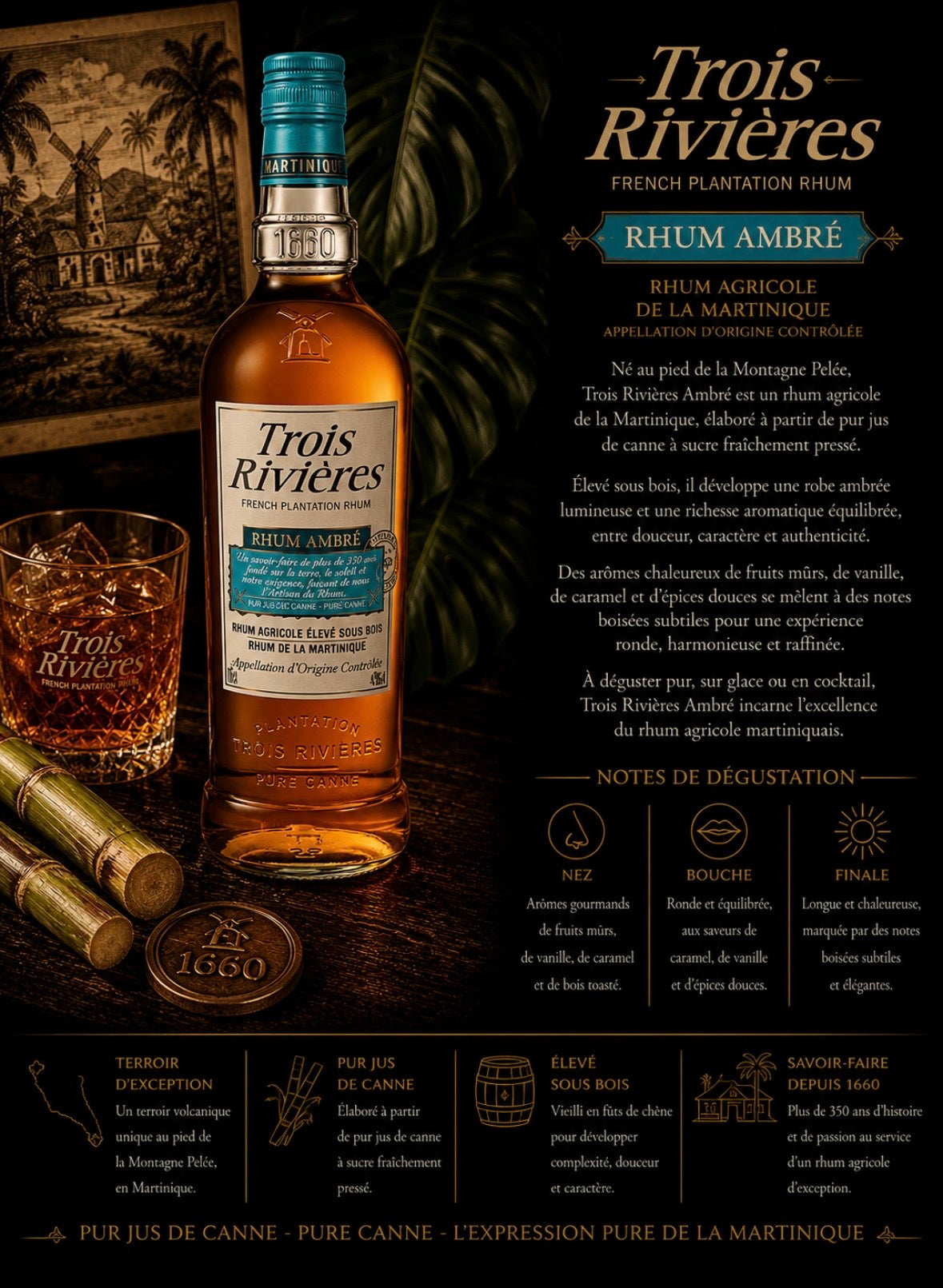 Rhum 3 Rivières (rhum de la martinique)