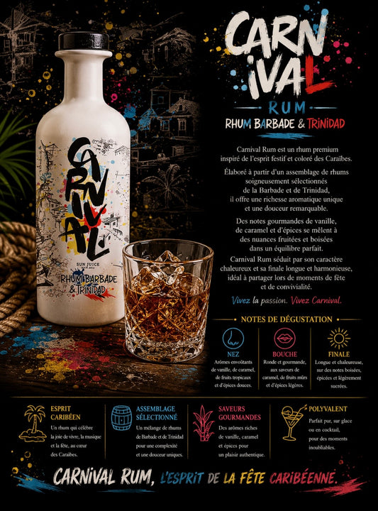 Rhum carnival (Barbade & trinidad)
