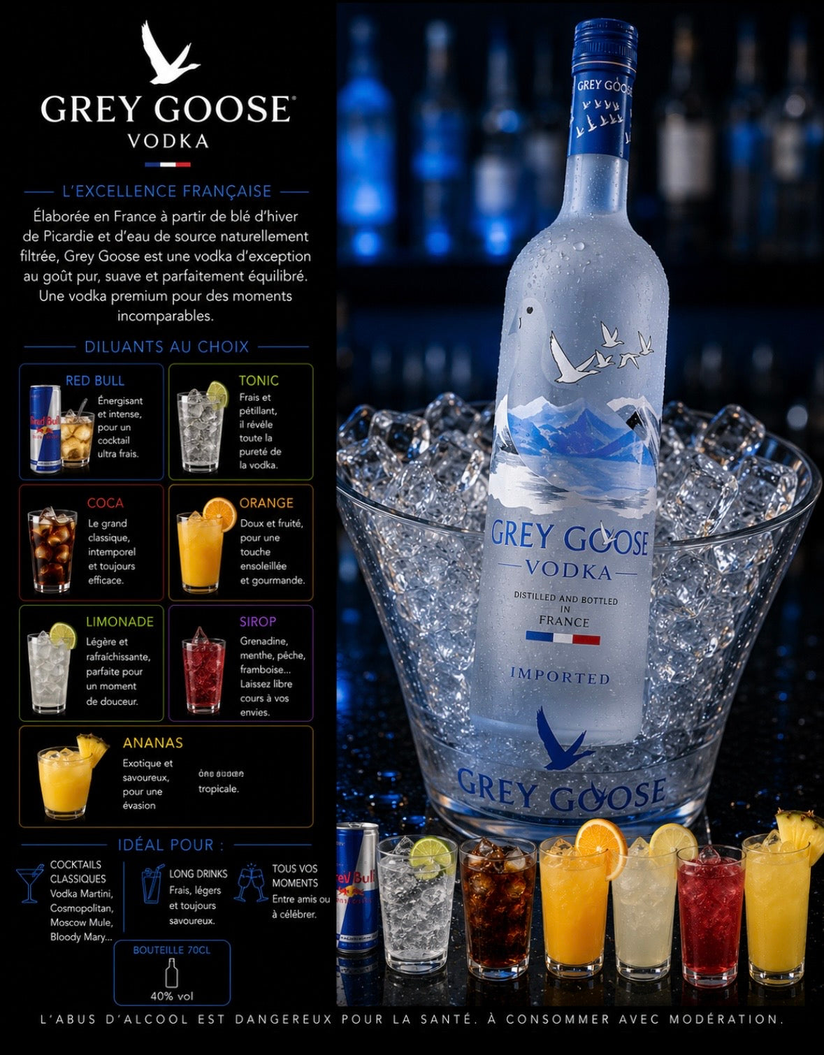 Vodka grey goose
