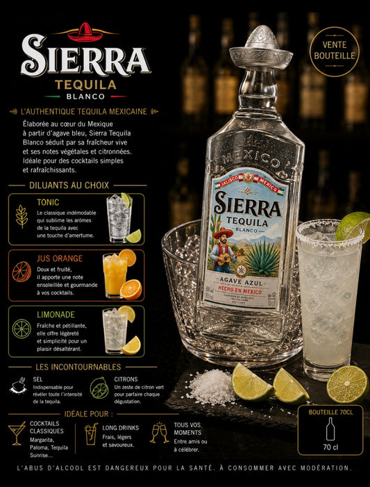 Bouteille Tequila